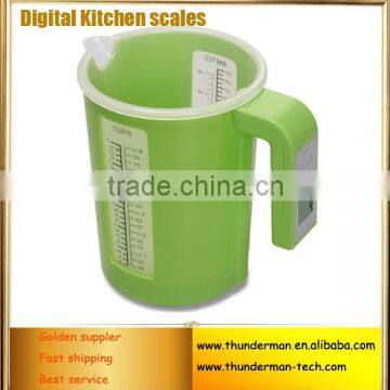 Electronic measuring liquid measuring cup scale