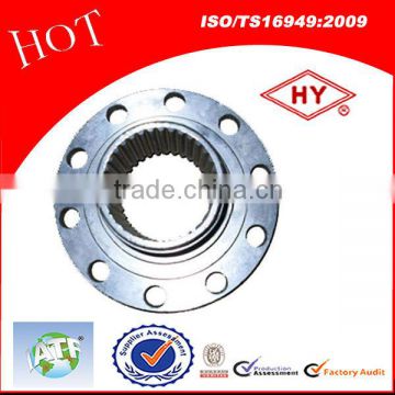 Flange Importer (1269338020)