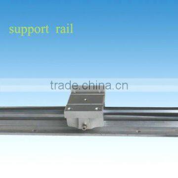 New TBS support rail units