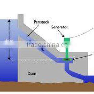 Belt Convyeor for Hydro Power Prodjects