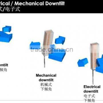 AMEISON 1710-2690MHz Remote Electrical Downtilt(RET) Dual-band Base Station Panel Antenna Directional photo-4