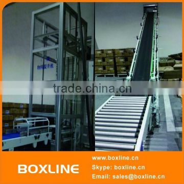 Factory automation material Industrial vertical lift conveyors