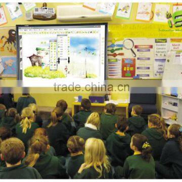china interactive whiteboard for teaching
