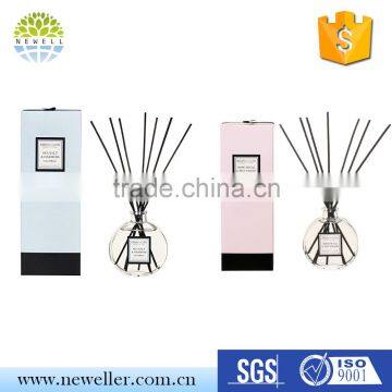 Factory Wholesale Fashion Reed Diffuser Manufacturer for USA Market photo-4