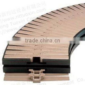 Corner Tracks for 882TAB Conveyor Chains