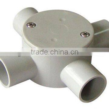 UPVC Pipe Fittings Pipe Flange photo-2