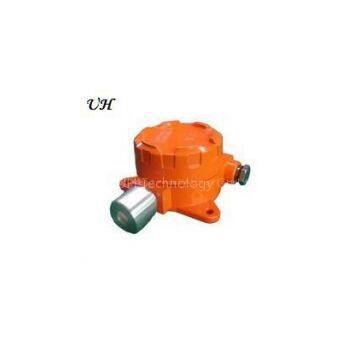 UH Industrial Toxic Gas Detector photo-3