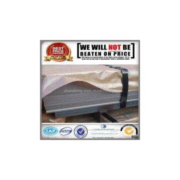 Stainless Steel Plate