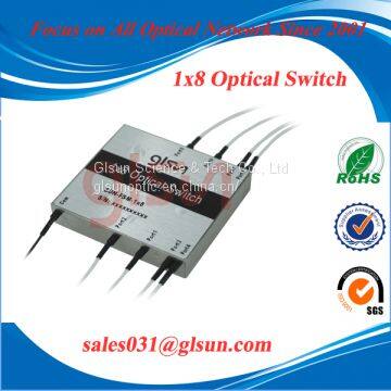 GLSUN 1x8 Fiber Optical Switch