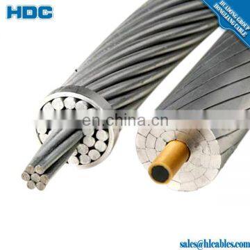 Conductor Aluminum Conductor More Amps, More Confidence Composite Reinforced (ACCR) High-capacity Transmission Conductor TACSR photo-5