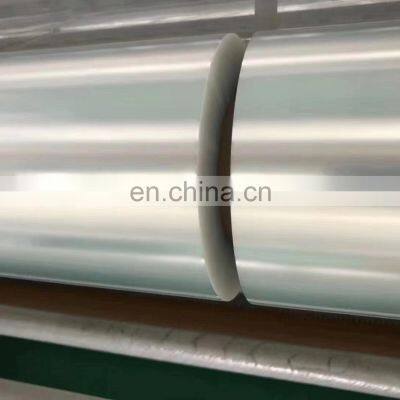 Best Price Jumbo Roll LLDPE Stretch Film photo-3
