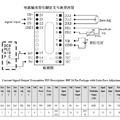 0-5V to 4-20mA Converter 4-20mA to 0-10V IC Isolation Amplifier IC Isoem U (A) -P-O-S Series photo-4