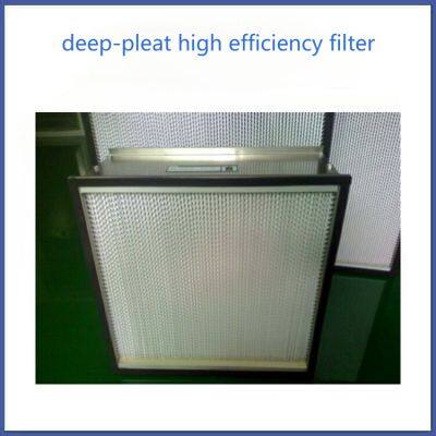 Aluminum frame and aluminum partition high-efficiency filter