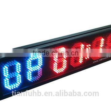 6 Digital Wall Timer for Tianfu photo-3