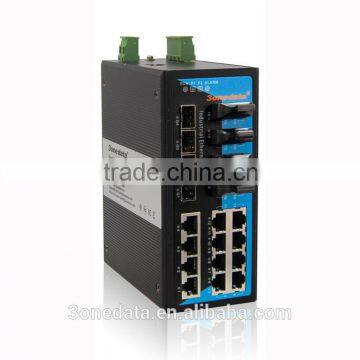 20 ports DIN-Rail Managed Industrial Gigabit Ethernet Switch
