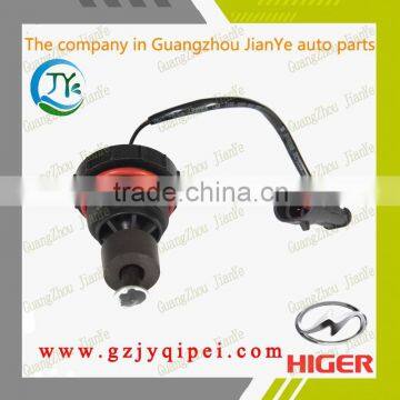 Hot sale good quality Xiangshan Low level alarm