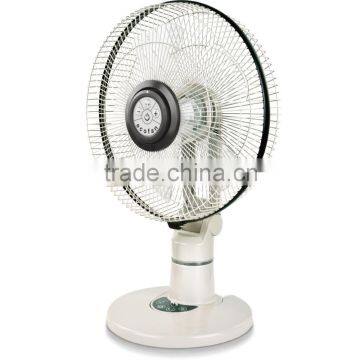FT12Y-01 CE UL RoHS 2016 New European Design Brushless DC Motor 12 Inch Desk Fan Quality Choice photo-3