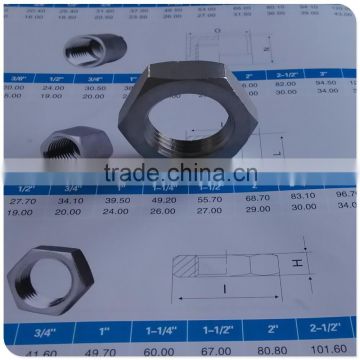 SCH40 Cast Lock Nuts Hexagonal 3/4" NPT