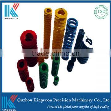 Colored compress spring