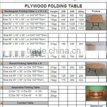 Banquet Round Folding Table for Event photo-6