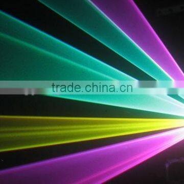 1000mw Animation Mini Rgb Full Color Stage Laser Disco Light Projector photo-3