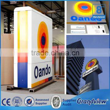 Aluminum profile gas station light box