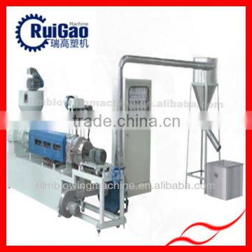 Waste plastic recycling machine price