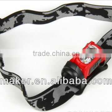 multifunction headlamp