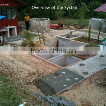 China Puxin Household 6m3 Biogas Anaerobic Digester