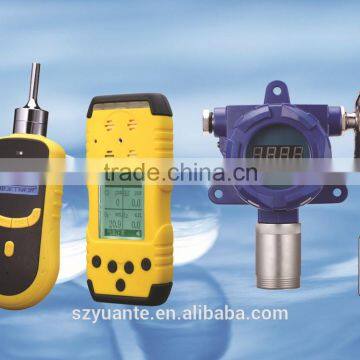 Portable High Accuracy Gas Detector