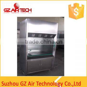 TGH-1200 Fume hood