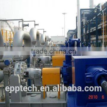 API 610 Pumps photo-3