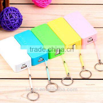 Professional Manuafcturer Mobile Power Banks,Big Perfume Power Bank 2000mAh-5600 With Low Price photo-4