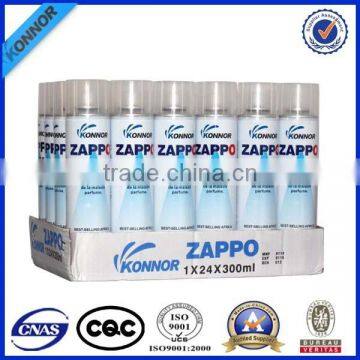 Pyrethroids Pesticide Spraying Extermination photo-6