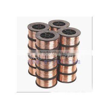 Welding Wire Shrink Packing Machine photo-2