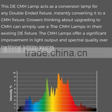 Indoor Hydroponic Grow Systems Greenhouse DE 630W CMH Lamp photo-4