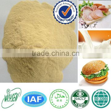 Food Grade functional Concentrated Soy Protein