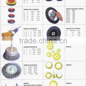 grinding wheel