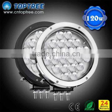 9 Inch 120W Round LED Driving Light