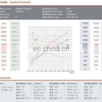 Brushed 12V 1.5KW Electric dc Motor for Winch photo-3