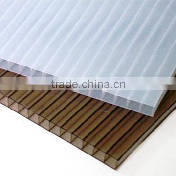 polycarbonate sheets