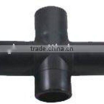 Cross Fitting