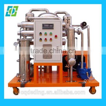 waste oil to diesel process distillation machine