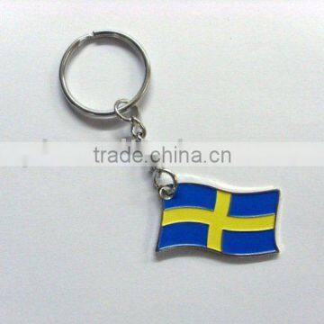 Country Flag keychain