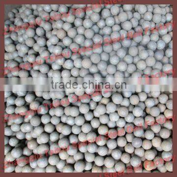 20mm-150mm 65Mn Forging Steel Grinding Ball