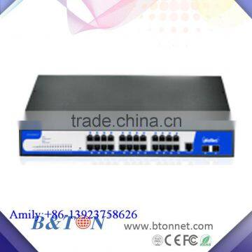 24 Gigabit RJ45 Ports 2 Combo SFP Smart Managed Industrial Network Fiber Switch