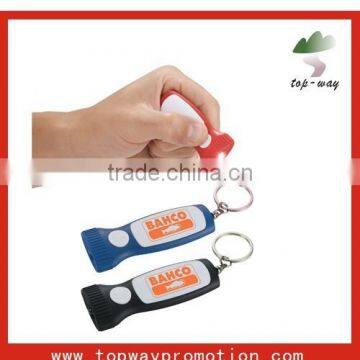 supply all kinds of promotional Ventura Key-Light