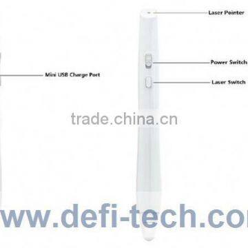 Magnetic Glass Writng Boards by Better Supply