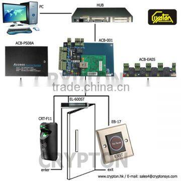 Hidden Door Magnetic Lock photo-5