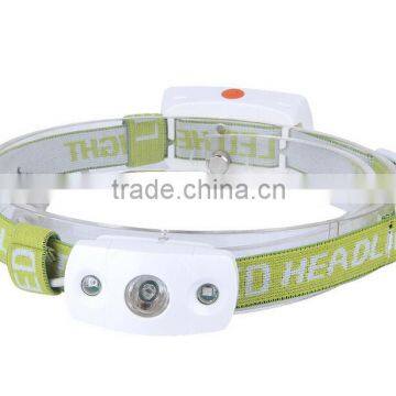 Fashion Led Headlamp for Camping 100pcs per Carton Led Headlight for Hunting photo-4